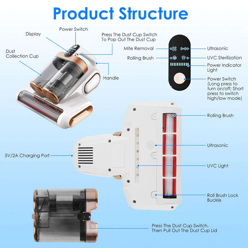 Diagram of 16Kpa Mattress Handheld Vacuum Cleaner With Ultrasonic And UVC Light 18000 RPM