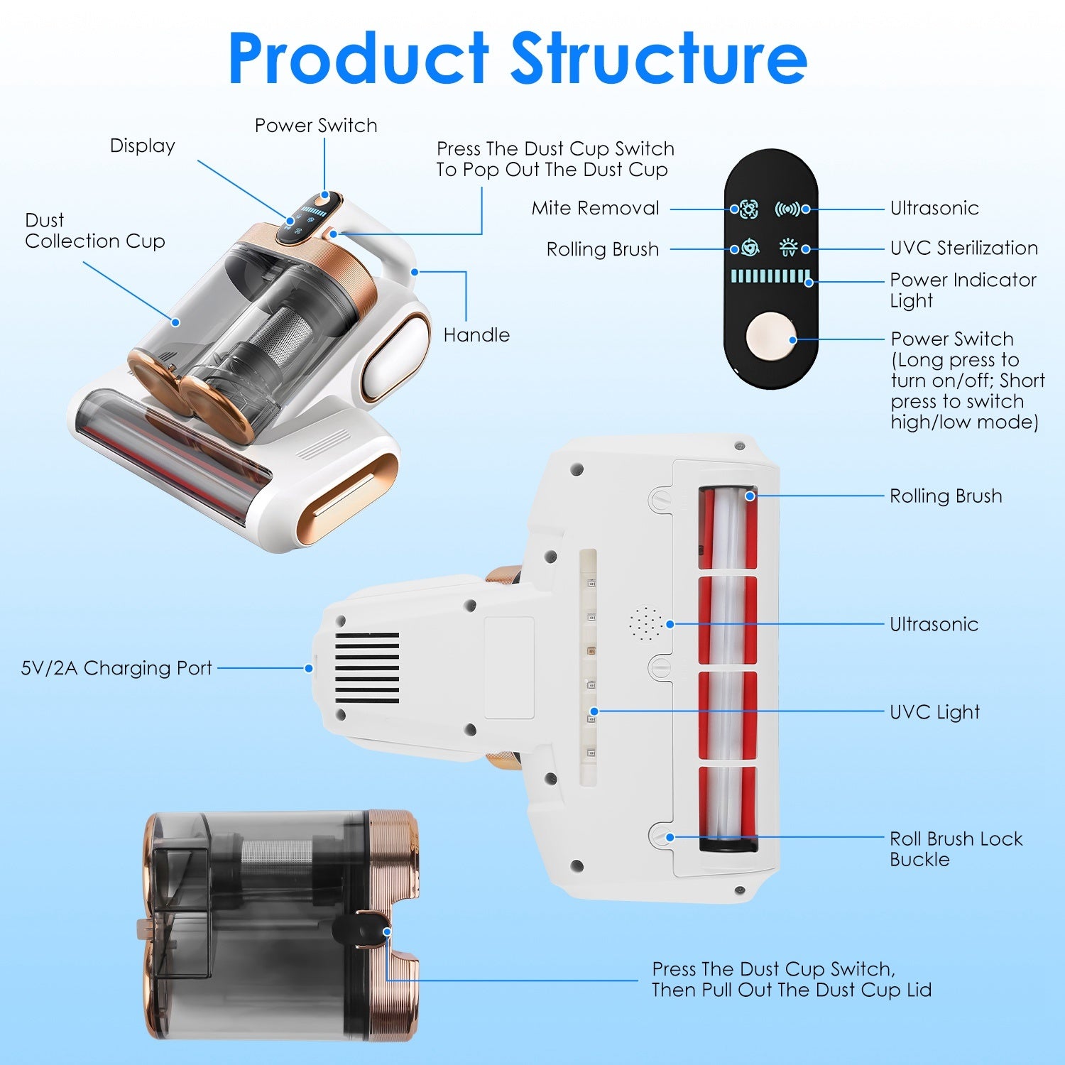 Diagram of 16Kpa Mattress Handheld Vacuum Cleaner With Ultrasonic And UVC Light 18000 RPM
