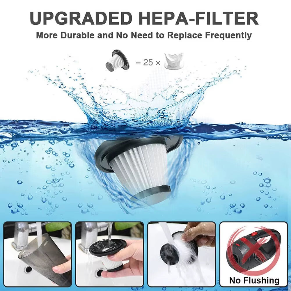 Corded Mattress & Car Vacuum Cleaner with UV-C Sterilization, 140°F Heat & 500W High Suction