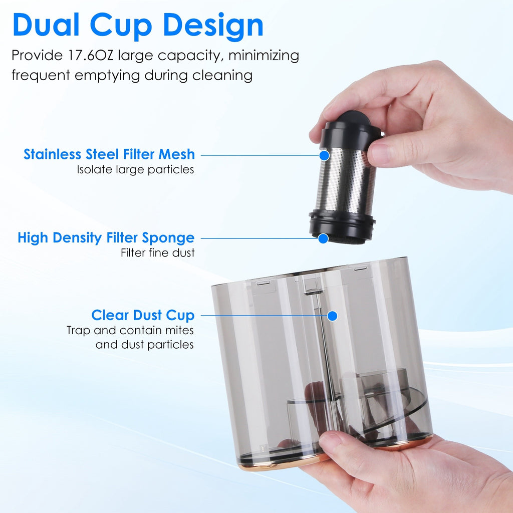 16Kpa Mattress Handheld Vacuum Cleaner With Ultrasonic And UVC Light 18000 RPM