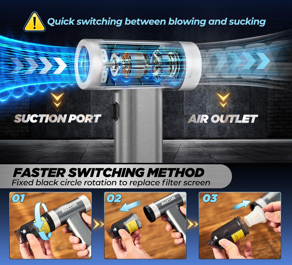 3 in 1, 12000PA Wireless Handheld Vacuum Cleaner for Computer and Car Cleaning